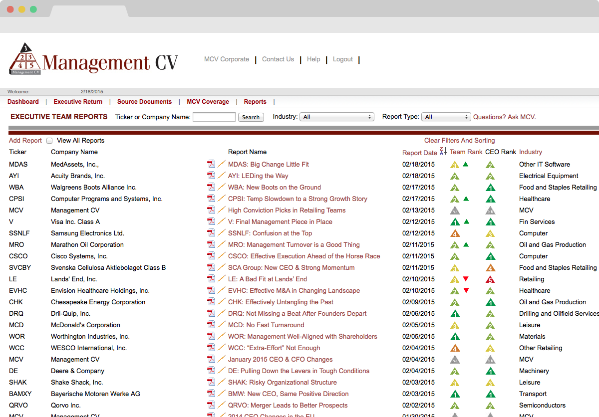 Graphic showing executive team reports